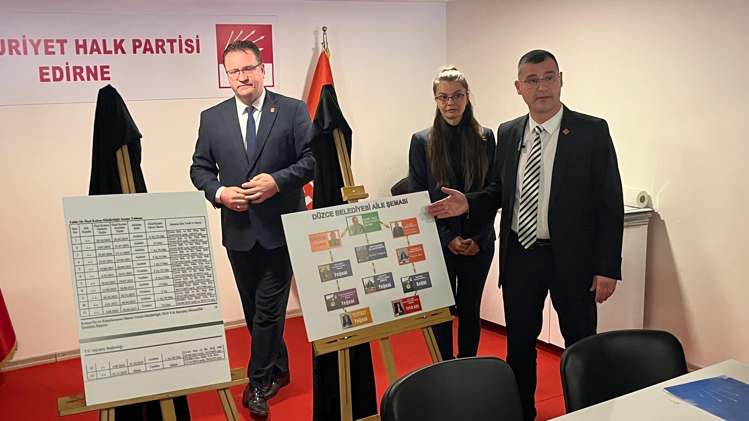 “Çalışanlar sonradan siyasete atıldı”